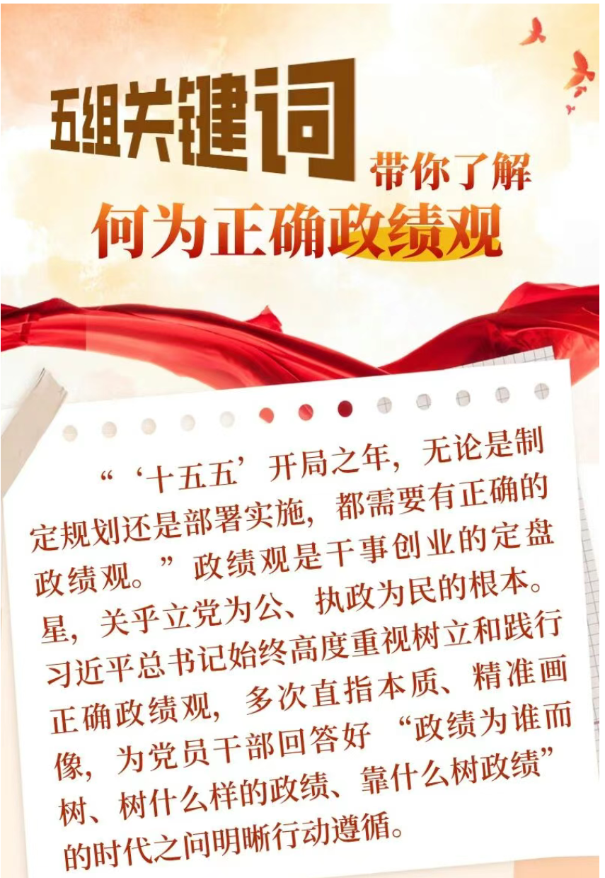 【党建园地】五组关键词带你了解何为正确政绩观
